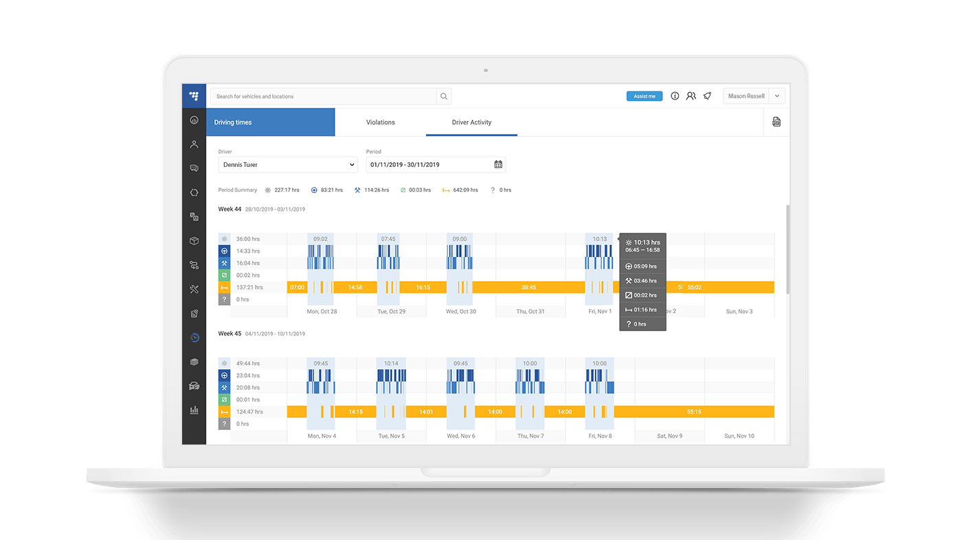 TrustTrack: Driving Times Module 1 Driver activity transparent 1