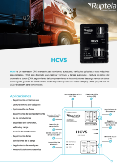 HHCV5 cover